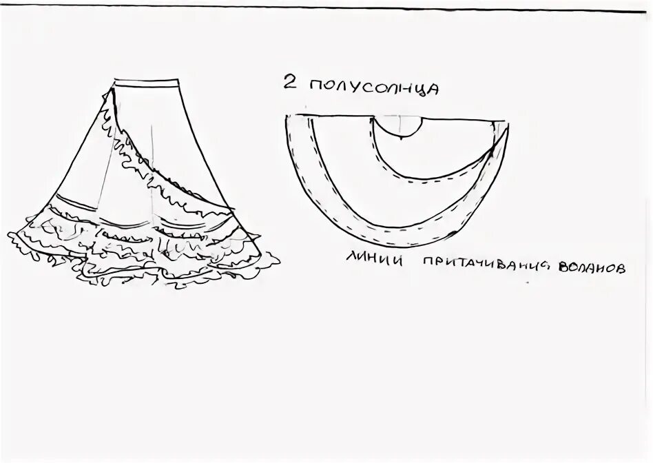 Пошить цыганскую юбку своими руками выкройки Top 10 цыганская юбка ideas and inspiration