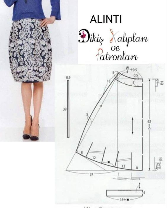 Пошить юбку своими руками выкройки и модели ЮБКИ БРЮКИ Skirt patterns sewing, Sewing dresses, Dress sewing patterns