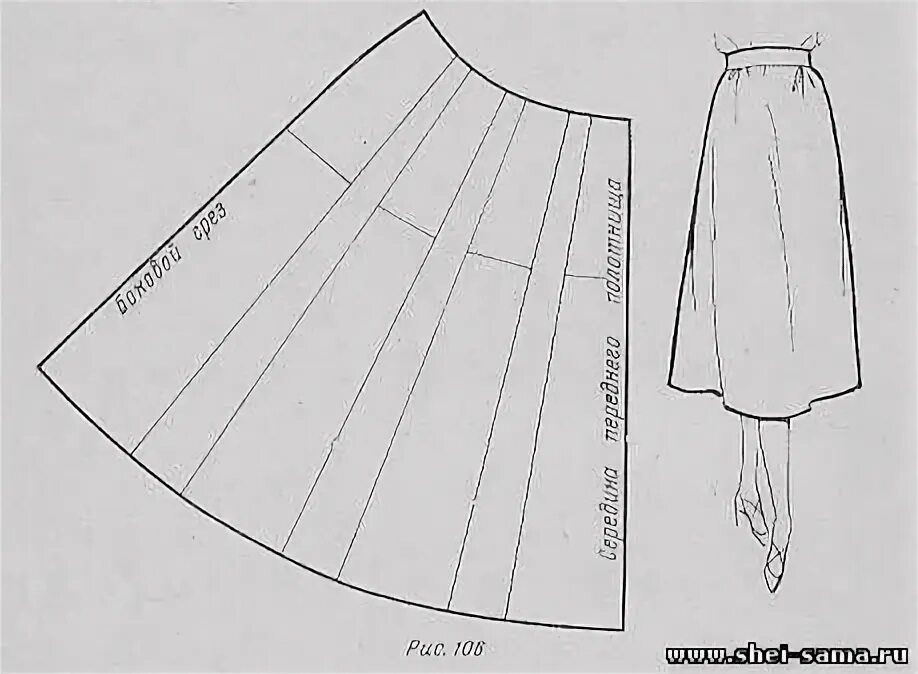 Пошить юбку выкройка 50 моделей юбок на любую фигуру, которые можно сшить за пару часов 2 Шитье юбки,