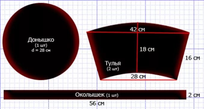 Пошив берета своими руками выкройки выкройки казачьих женских костюмов: 19 тыс изображений найдено в. Выкройка шляпы