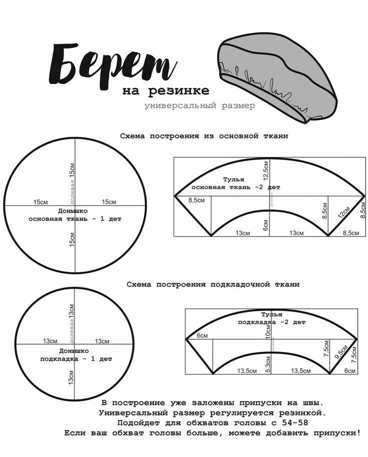 Пошив берета своими руками выкройки Пин от пользователя Meli Cruz на доске style в 2022 г Выкройка шляпы, Выкройки ш