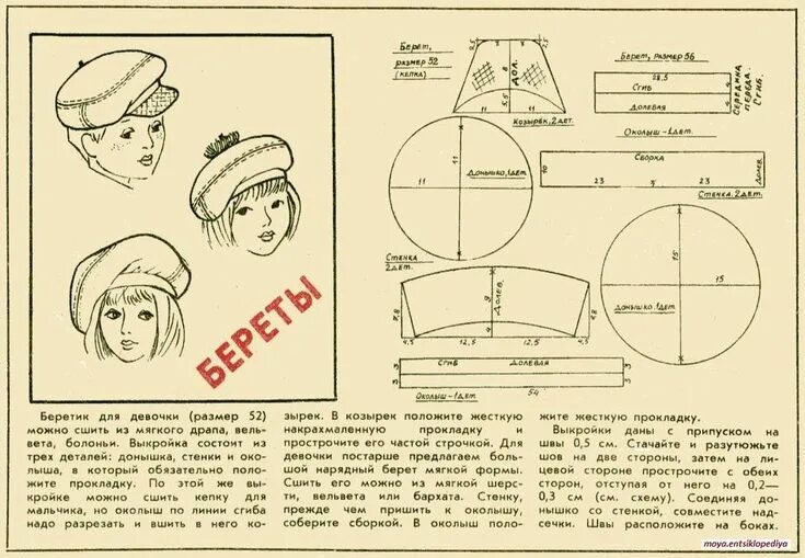 Пошив берета своими руками выкройки Берет для девочки. Кепка для мальчика. Выкройки, Берет, Выкройка куртки