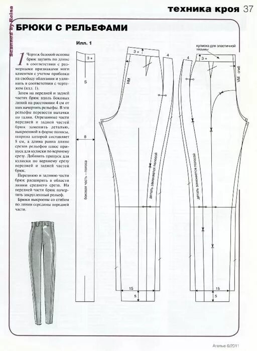 Пошив брюк без выкройки Оригинальные женские брюки. Моделирование моделей из журнала "Ателье".. Обсужден