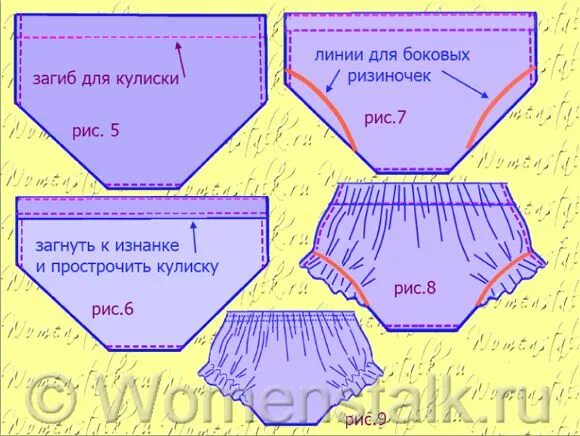 Пошив детских трусов из цельнокройной выкройки пошагово � � � � � � � � � Выкройки, Выкройка одежды для куклы, Детские чепчики выкройки