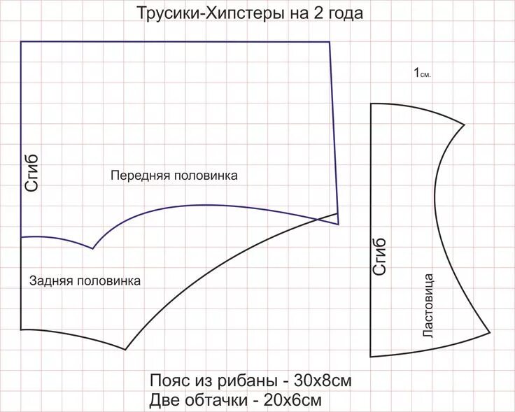 Пошив детских трусов из цельнокройной выкройки пошагово выкройка хипстеры Fashion sewing, Baby harem pants, Sewing