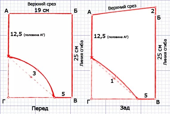 Пошив детских трусов из цельнокройной выкройки пошагово Выкройка детских трусов. Как сшить детские трусы? Сшить детское, Детские узоры, 