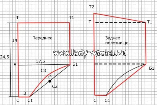 Пошив детских трусов из цельнокройной выкройки пошагово Основная выкройка трусов для мальчика и девочки - Одежда для малышей - Выкройки 