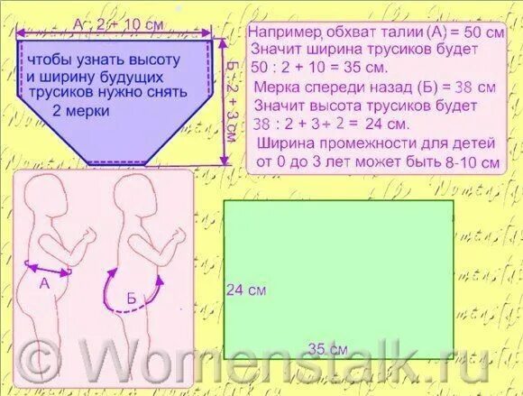 Пошив детских трусов из цельнокройной выкройки пошагово bērniņiem un zīdainīšiem-šūšana Выкройки, Детские, Для малышей