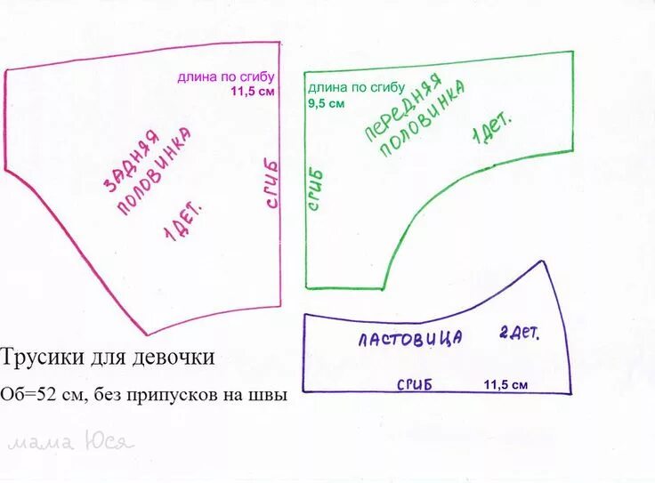 Пошив детских трусов из цельнокройной выкройки пошагово Трусики для девочки МК+выкройка Выкройки, Шитье