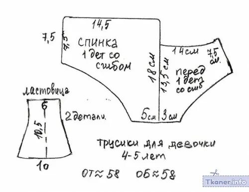 Пошив детских трусов из цельнокройной выкройки пошагово Шьем трусики для девочки с выкройкой: строим выкройку детских трусов.