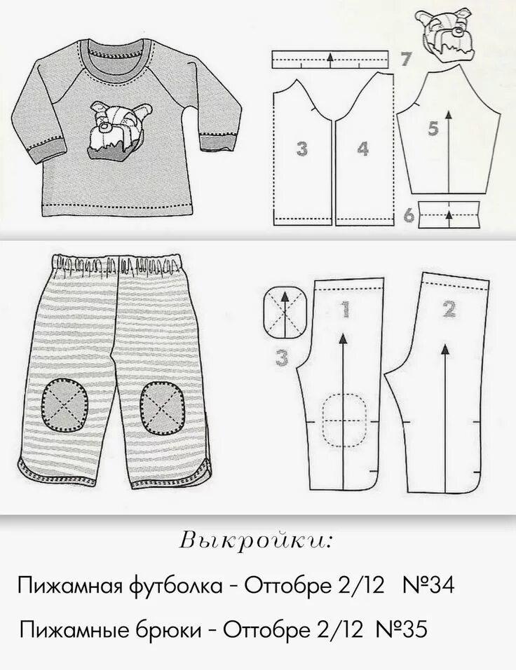 Пошив детского костюмчика выкройка Все пижамы сшиты по выкройкам Оттобре 2/12 на 116 рост. Энди. Студия детского тр