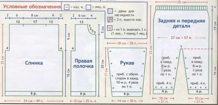 Пошив детского костюмчика выкройка Жакет и штанишки для девочки 0-3 месяца - Для детей до года - Каталог файлов - В