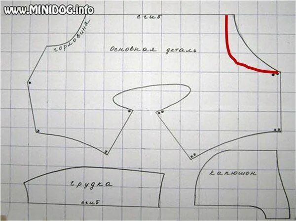 Пошив одежды для собак выкройки Выкройки одежды для собак - Страница 15 - Форум НАШИ ЙОРКИ И ИХ ДРУЗЬЯ Выкройки,