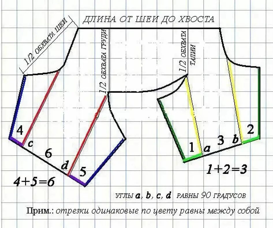 Пошив одежды для собак выкройки выкройка комбинезона для собаки удобный покрой: 10 тыс изображений найдено в Янд