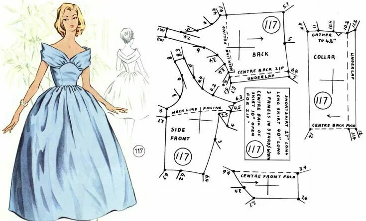 Пошив платье своими руками выкройки Pin on Выкройки Vintage clothes patterns, Barbie clothes patterns, Vintage dress