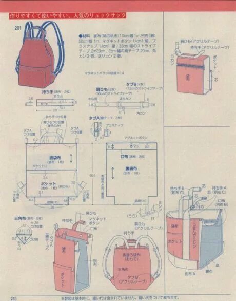 Пошив рюкзаков своими руками выкройки Идеи на тему "Рюкзаки" (41) в 2021 г выкройки сумок, сумочка, лоскутные сумки
