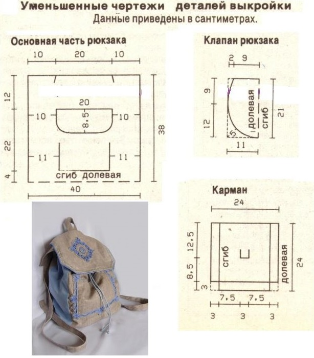 Пошив рюкзаков своими руками выкройки Как сшить рюкзак: выкройки, описание пошива, видео мк, 10 моделей Denim bag patt