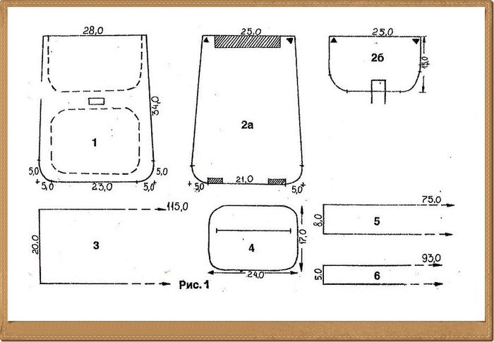 Пошив рюкзаков своими руками выкройки Sme šiť batoh .. Diskusia na LiveInternet - ruské služby Online denníky Выкройки