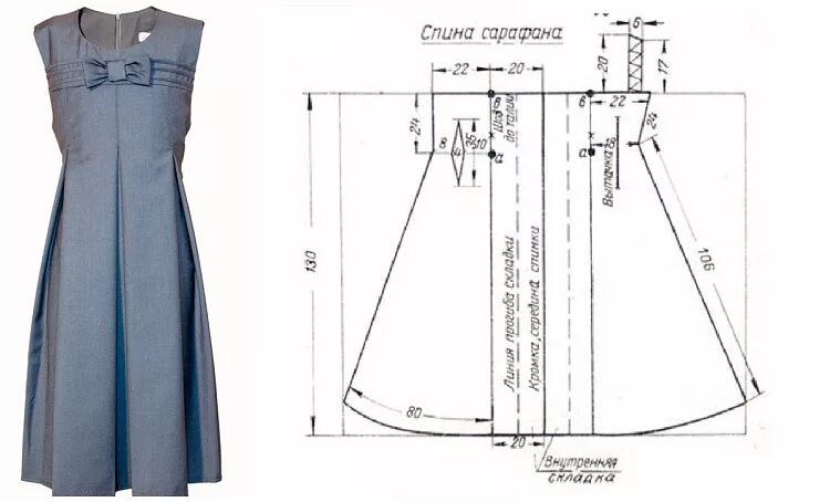 Пошив сарафана своими руками выкройки Мода в школу 2023 для девочек, школьная форма для девочек сарафан: фасоны, выкро