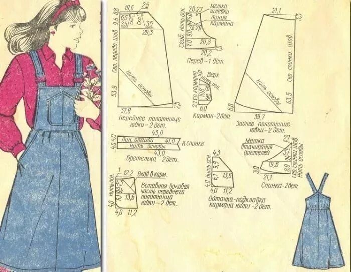 Пошив сарафанов своими руками выкройки советские выкройки женской одежды: 14 тыс изображений найдено в Яндекс.Картинках