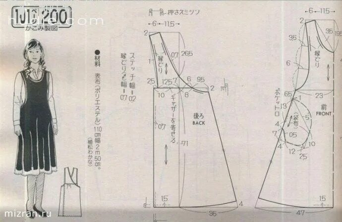 Пошив сарафанов своими руками выкройки Платье-фартук. Идеи, выкройки. Обсуждение на LiveInternet - Российский Сервис Он