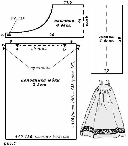 Пошив сарафанов своими руками выкройки выкройка летний сарафан 52 размер: 26 тыс изображений найдено в Яндекс.Картинках