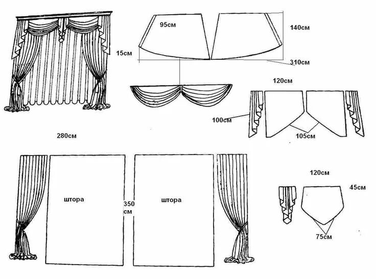 Пошив штор своими руками выкройки Tutoriels pour réaliser soi-même sa cantonnière et ses rideaux - Le blog de Hani