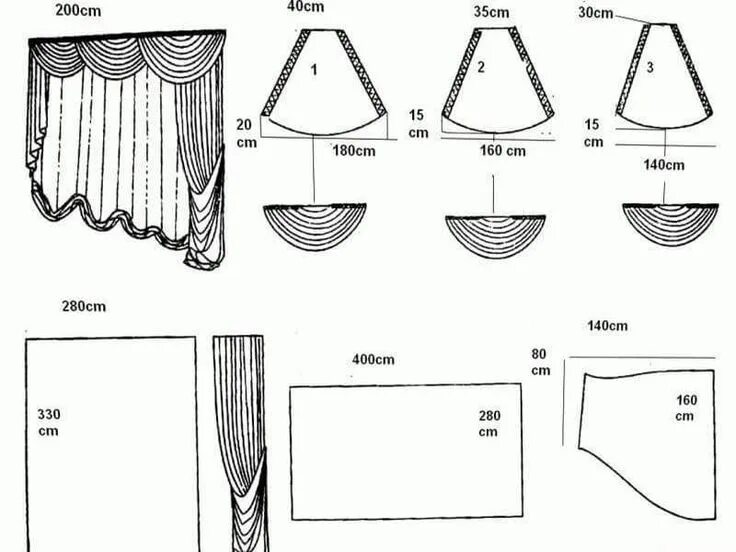 Пошив штор своими руками выкройки Штора на кухню своими руками выкройки фото: короткие, длинные, с ламбрекеном, со