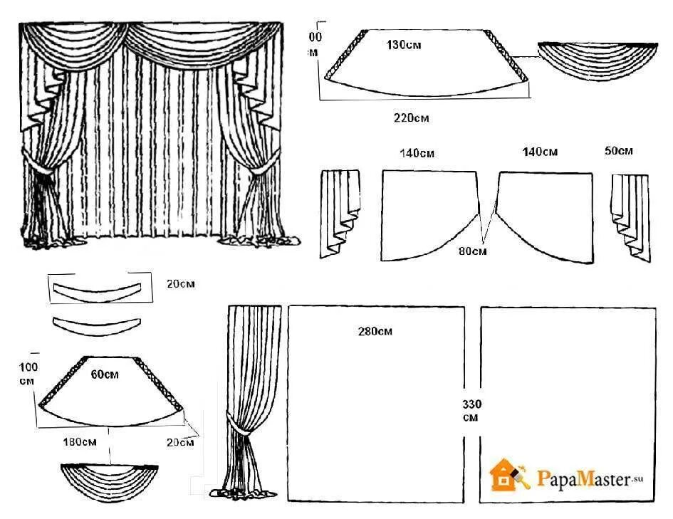 Пошив штор своими руками выкройки Шторы своими руками: виды и стили, элементы, шитье