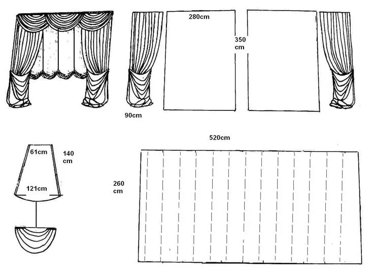Пошив штор своими руками выкройки Tutoriels pour réaliser soi-même sa cantonnière et ses rideaux - Le blog de Hani