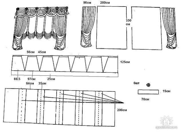 Пошив штор своими руками выкройки Выкр.штор Drapery designs, Curtain sewing pattern, Custom window treatments