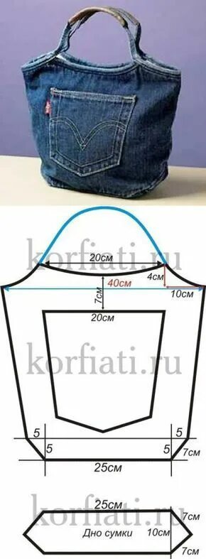 Пошив сумок из джинса с выкройками Выкройки Modèles de sac denim, Sac en jean, Modèles de sac