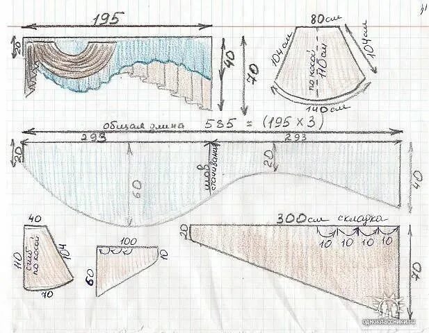 Пошив своими руками выкройки фото выкройки штор для самостоятельного пошива: 2 тыс изображений найдено в Яндекс.Ка