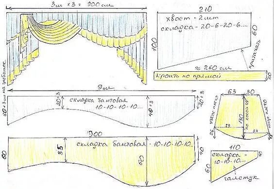 Пошив своими руками выкройки фото Фото 881139067077 из альбома ШТОРЫ (шитье).. Смотрите в группе ЛЮБИТЕЛИ РУКОДЕЛИ