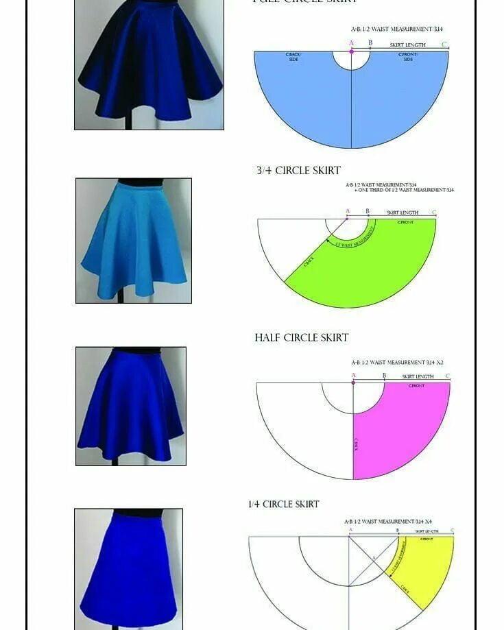 Как быстро сшить юбку без выкройки начинающей портнихе Выкройка для начинающих, 