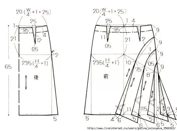 Пошив юбок своими руками выкройки Схема для шитья юбки, Узоры для юбки, Платье швейные шаблоны