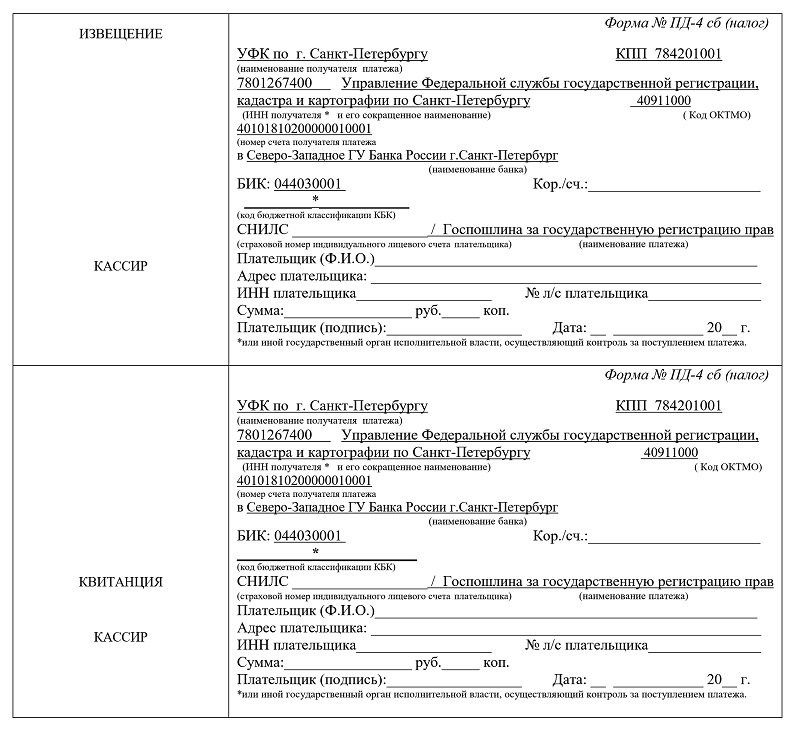 Пошлина на оформление квартиры Сколько госпошлина за покупку квартиры в 2023 году Система права