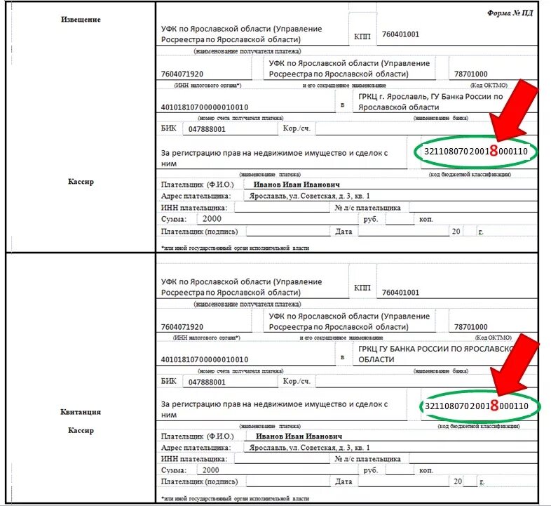 Пошлина на оформление квартиры Новости - Портал органов власти Ярославской области