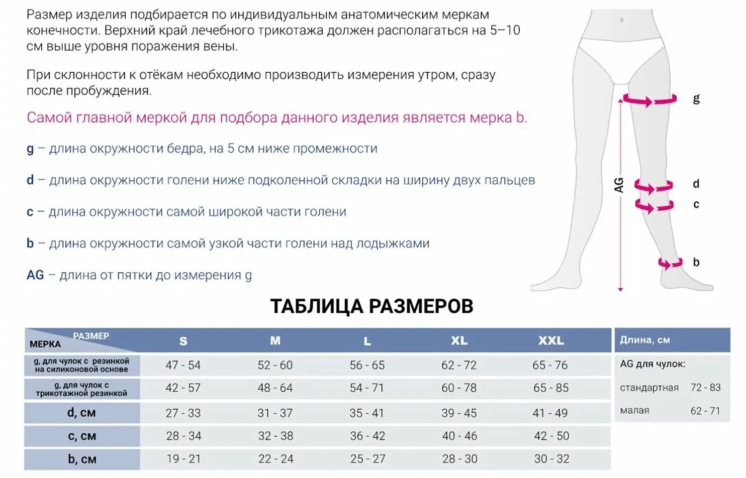 После чего одевают компрессионные чулки Чулки medi duomed DO251/DO261 с силиконовой резинкой, противоварикозные, 2 класс