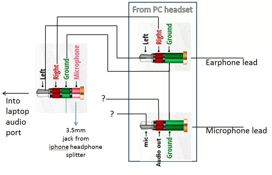 После подключения наушников к компьютеру пропал Audio Jack Wiring Diagram