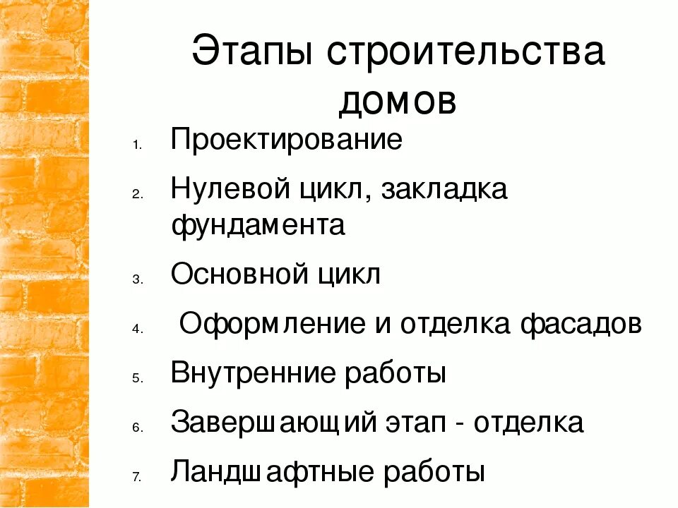 После постройки дома этапы оформления Строительство порядок работ