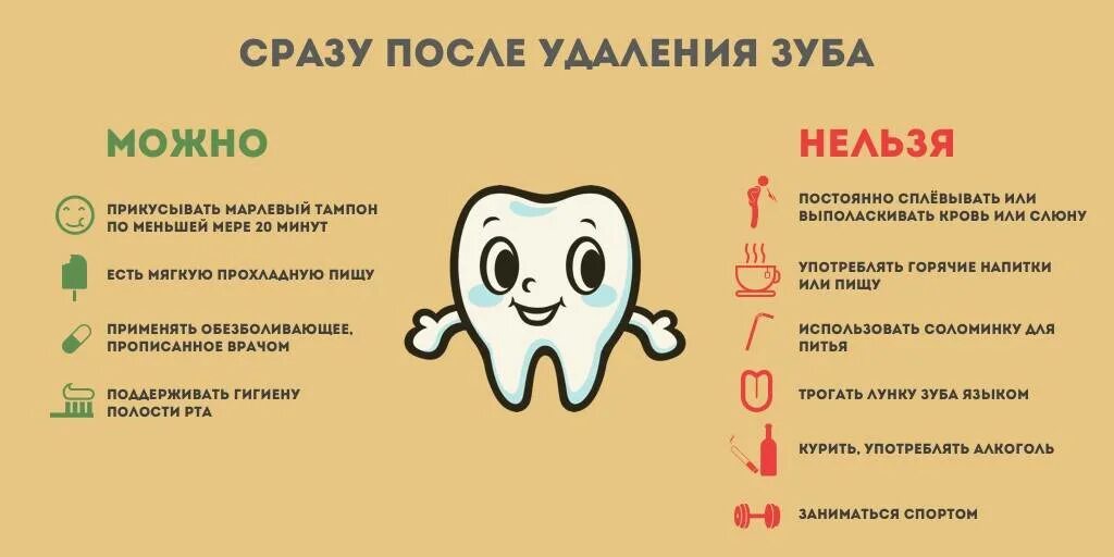 После удаления зуба фото по дням Удаление зубов в Новосибирске по цене от 1500 рублей. Клиника Авантис