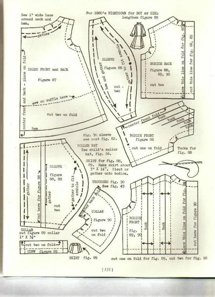 После выкройки Выкройки старинной одежды для кукол. Выкройки, Шаблоны для барби, Образцы куколь