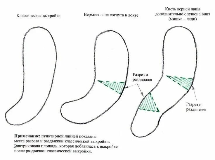 После выкройки Пин от пользователя Anita Gielen на доске WEETJES Выкройки, Шаблоны животных, Вы