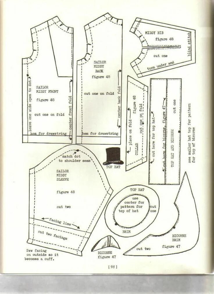 После выкройки Выкройки старинной одежды для кукол. Шаблоны для барби, Выкройки, Выкройка одежд