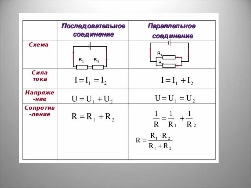 Последовательная электрическая схема Чему равно напряжение при последовательном