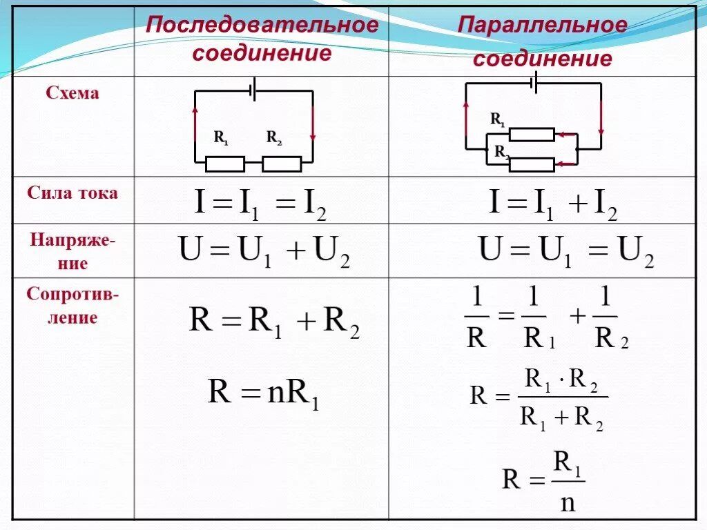 Последовательная электрическая схема Картинки СОЕДИНЕНИЕ ПРОВОДНИКОВ РАСЧЕТ ЭЛЕКТРИЧЕСКИХ ЦЕПЕЙ