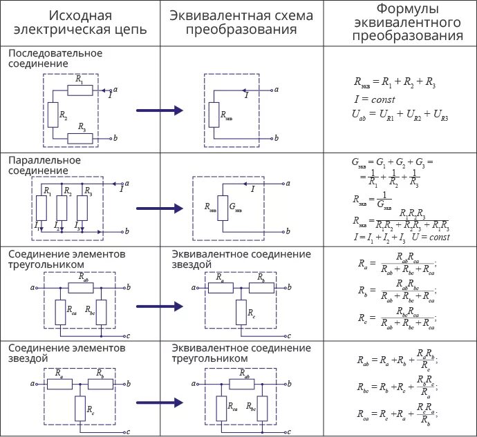 Последовательная электрическая схема Физика