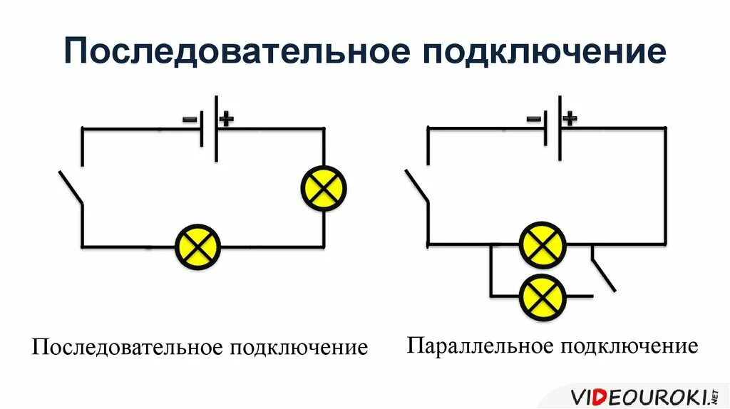 Последовательное и параллельное подключение лампочек 220 Картинки ПОСЛЕДОВАТЕЛЬНОЕ ПОДКЛЮЧЕНИЕ ЛАМП