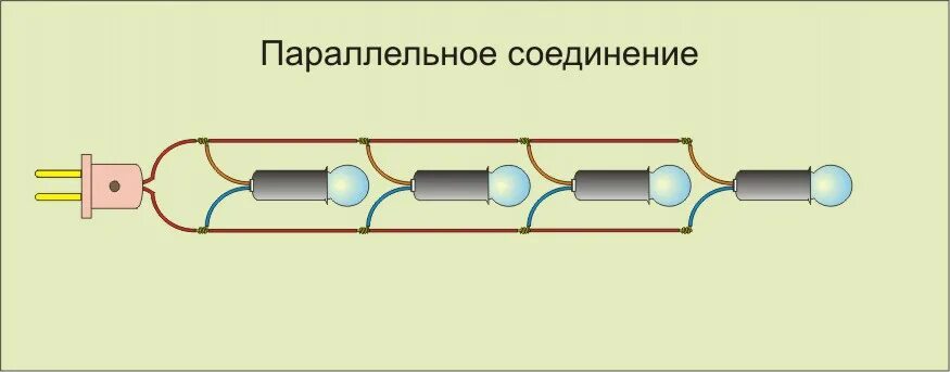 Последовательное и параллельное подключение лампочек 220 Греющий кабель углеродный карбоновый 12к 33ом оптом